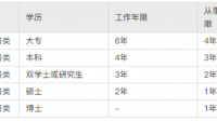 考一級(jí)建造師的年齡區(qū)間是多大？