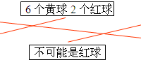 請根據(jù)以下情況連線