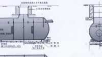 水泥化糞池時間長了會發(fā)生塌陷嗎？