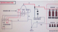 什么是變壓器的短路試驗(yàn)和空載試驗(yàn)