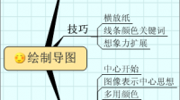 八上語(yǔ)文9，10，11課思維導(dǎo)圖