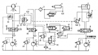 液壓原理圖與電氣控制原理圖有什么
