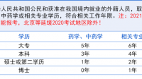 你好，請(qǐng)問(wèn)食品科學(xué)與工程專(zhuān)業(yè)報(bào)考執(zhí)