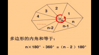 多邊型內(nèi)角和公式