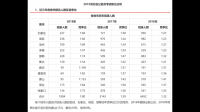 歷年河北公務(wù)員考試熱門職位有哪些