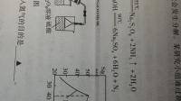 高中化學(xué)的問(wèn)題