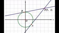 已知f(x)=√x求過點(diǎn)（-1，0）的曲線f(x)