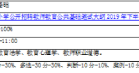 四川教師考編教材用哪個(gè)好？