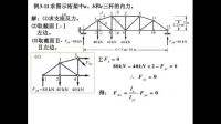 結(jié)構(gòu)力學(xué)課程16章、17章，我可以提供