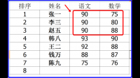 按語文成績降序，再按數(shù)學(xué)成績降序排