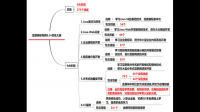 JAVA全棧工程師輔導(dǎo)課報(bào)哪種？