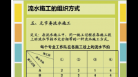 怎么計(jì)算流水節(jié)拍,求方法。另外公式有點(diǎn)看不明白