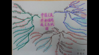 人教版八年級上冊歷史第三單元思維