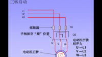 11.一個三項異步電動機現(xiàn)在是一個