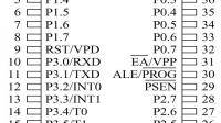 51 單片機非常經(jīng)典的管腳圖，通常采