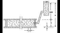 長度L=50m,直徑d=300mm的輸水管道