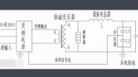 為什么有些高壓交流電力設(shè)備要甪直