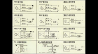 什么是光電農(nóng)業(yè)