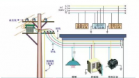 24V交流同步電機(jī)可以直流24V供電嗎