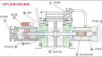 氣動氣體增壓泵什么原理