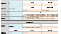 日本高中有什么課程，日本高中留學(xué)了