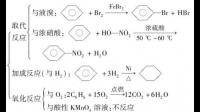 生物硝化法是什么