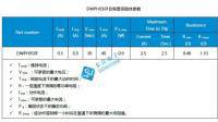 自恢復(fù)保險絲正常動作需要的條件