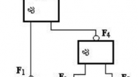 寫出下圖電路中F1、F2的表達(dá)式