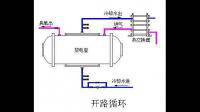 臭氧發(fā)生器的等效電阻電容大小為多