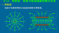 如果電場達到82v/m對人體有沒有危