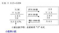 請(qǐng)描述下小數(shù)部分在聯(lián)系當(dāng)中出現(xiàn)的