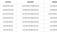 2020年河北公務(wù)員聯(lián)考是什么時(shí)間