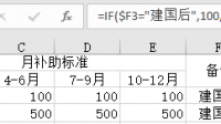 excel如果一個(gè)值等于一個(gè)值,則顯示