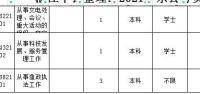 在西藏行政管理?？七m合考什么樣的事業(yè)單位和公務(wù)員