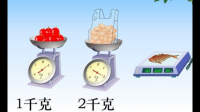 物理學(xué)中所有物理量的單位都可以用