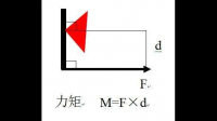 請問這個4KN.M的力偶在支座反力的