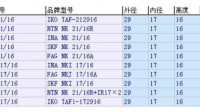 內(nèi)徑10外徑26的軸承寬度6軸承型號