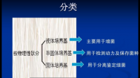 分離純化微生物的方法和原理