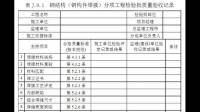 單層鋼結構檢驗批部位需要分柱、梁