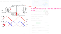 分析VT1/VT4電壓與整流橋輸入電壓