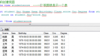 SQL什么是視圖，視圖和查詢的區(qū)別是