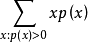 Min(x)，是什么 意思