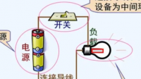 什么是電路模型?舉例說明不同的實