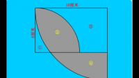 求陰影部分面積