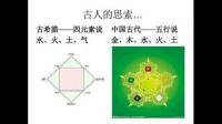 7個身體：生物體、以太體、理智體、