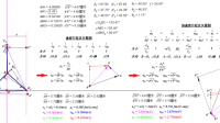 求機構(gòu)的運動分析