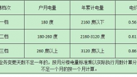 這個要怎么算電費(fèi)