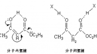 Materials project數(shù)據(jù)庫(kù)里一種物