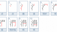 一個矩形的長比寬多3cm,面積是4cm