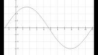 用定義法求y=3sin(二分之一x+四分